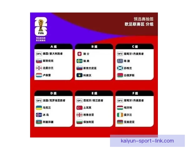 2026世界杯赛程比分前瞻与各强队夺冠形势全面预测分析