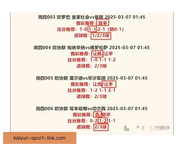 足球竞猜投注策略全面解析 帮你提高中奖率的实用技巧与经验分享