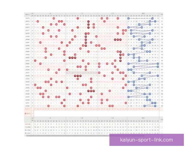 体育竞猜赔率分析与趋势解读：如何精准把握赛事赢利机会