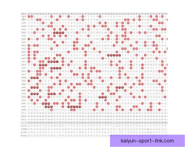 体育竞猜赔率变化深度解析与实战投注策略提升技巧进阶全指南