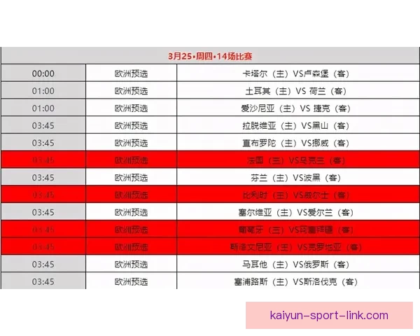 世界杯买球平台最新攻略与安全投注全面指南解析